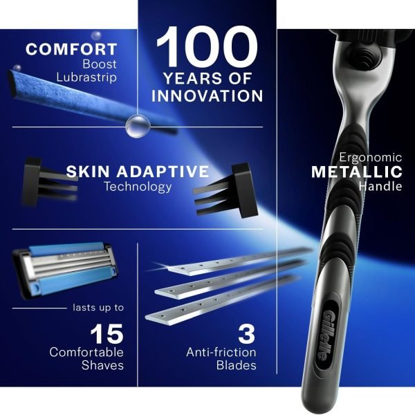 Gillette Mach3 Razor with Comfort Grip and Triple Blade System details