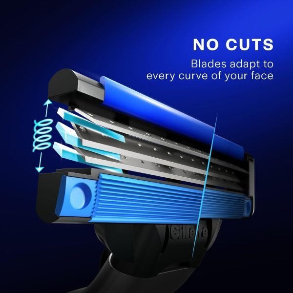 Gillette Mach3 Razor with Comfort Grip and Triple Blade System tech