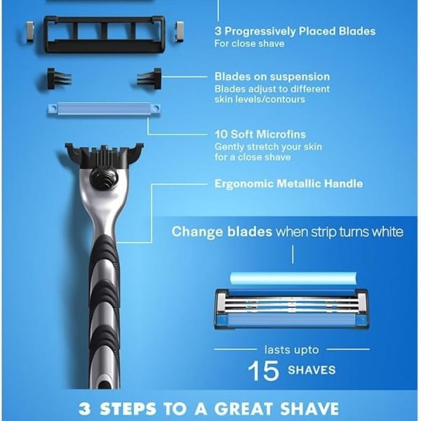 Gillette Mach3 Razor with Comfort Grip and Triple Blade System back