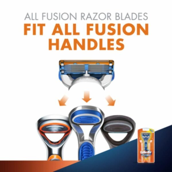 Gillette Fusion 5 razor travel pack with red bag and 2 cartridges open box fits all