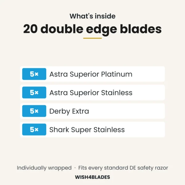 What's inside the 20-count double edge razor blade sampler: 5 Astra Superior Platinum, 5 Astra Superior Stainless, 5 Derby Extra, 5 Shark Super Stainless